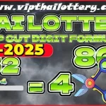 Thai Lottery 3up Cut Digit Formula Sixline Today 01-09-2025