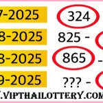 Thai Lottery Bangkok Three Digits Non Miss Game Open 01-9-2025