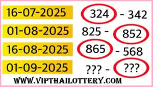 Thai Lottery Bangkok Three Digits Non Miss Game Open 01-9-2025