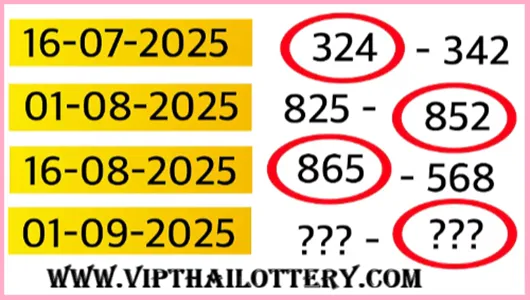 Thai Lottery Bangkok Three Digits Non Miss Game Open 01-9-2025