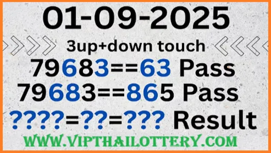 Thai Lottery Down Touch Sure Pairs Result Update 01.9.2025