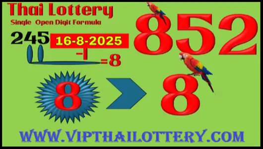 Thai Lottery HTF Single Formula Direct Set Routine 16-08-2025