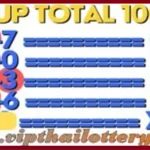 Thai Lottery Sure Number 3up Hit Total Open 16-08-2025