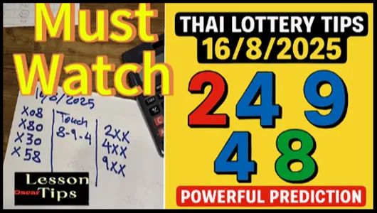 Thai Lottery Tips Total Digit Powerful Prediction