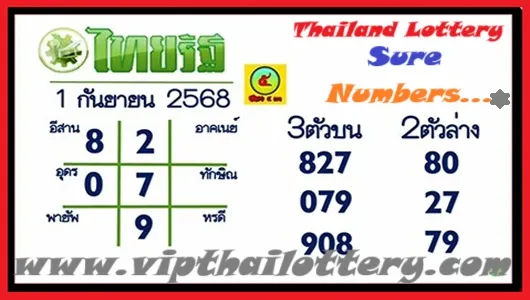 Thai Lottery Vip Sure Number Vip Tip Today 01 September 2025