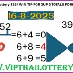 Thailand Lottery 1234 Sure Tip Total Win Formula 16th August 2025