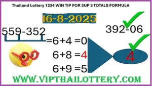 Thailand Lottery 1234 Sure Tip Total Win Formula 16th August 2025