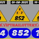 Thailand Lottery 3up Driect Set Total Pass Vip Tips 16-08-2025