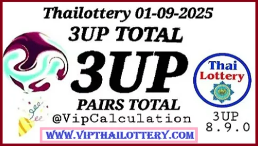 Thailand Lottery 3up Single Digit VIP Calculation Hint 01-09-2568