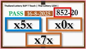 Thailand Lottery Bangkok Live Down Full Touch Game