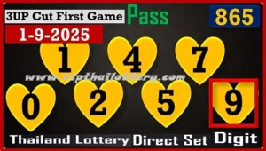 Thailand Lottery Direct Set Cut Digit First 3up Game 01-09-2025
