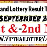 Thailand Lottery Result Today First Prize Number 01-09-2025