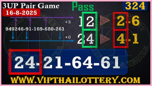 Thailand Lottery Special Digit Direct Pair Sure Tips 16.8.2025
