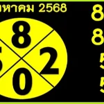 Thailand Lottery VIP Chance HTF Sets Touch Formula 01-9-2025