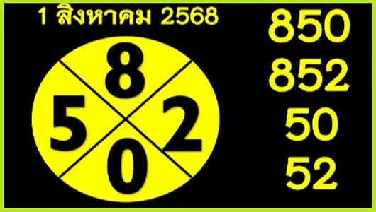 Thailand Lottery VIP Chance HTF Sets Touch Formula 01-9-2025