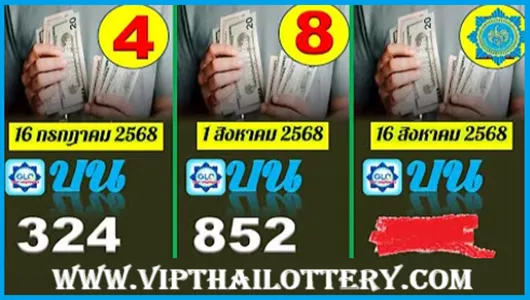 Thailand Lotto Magic Win Riyadh Special Tips 16-August-2025