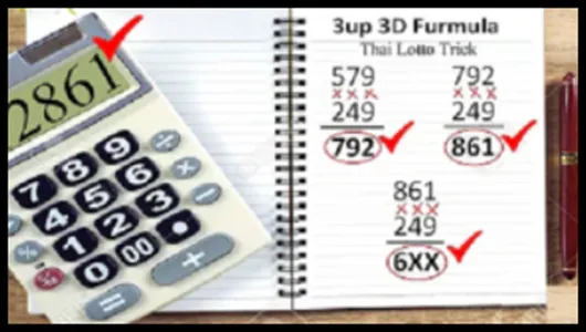 Thailand Lotto Single Digit 3D Down Set Formula Result