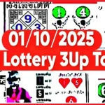 GLO Thai Lottery Single Set Non Miss Touch Paper