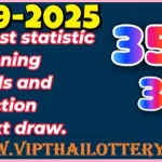 GLO Thai Lottery Total Cut Winning Number Update 16-09-2025