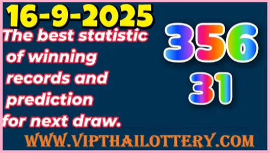 GLO Thai Lottery Total Cut Winning Number Update 16-09-2025