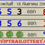 Thai Government Lottery 2D Results Four Prime Digit 16.9.2025