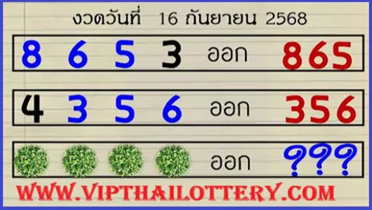 Thai Government Lottery 2D Results Four Prime Digit 16.9.2025