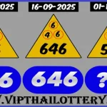 Thai Government Lottery 3D Direct Set Live Lucky Number 01-10-2025