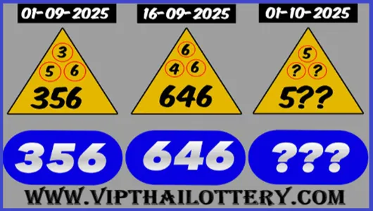 Thai Government Lottery 3D Direct Set Live Lucky Number 01-10-2025
