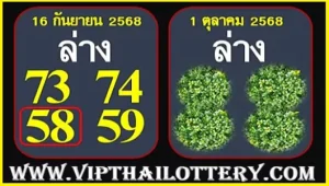 Thai Government Lottery HTF Myanmar Tandola Routine 01-10-2025