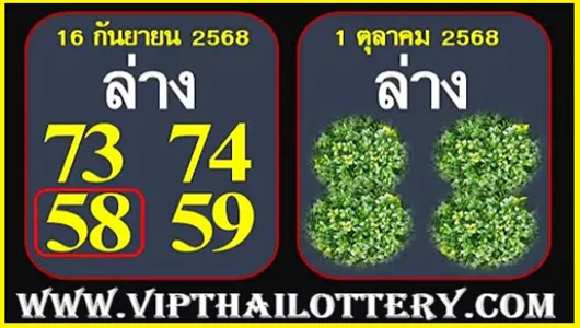 Thai Government Lottery HTF Myanmar Tandola Routine 01-10-2025