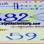 Thai Lottery Close Digit Formula Vip Last Chance 1st October 2025