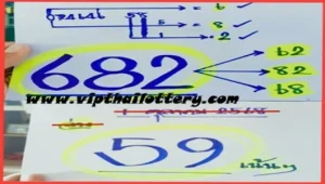Thai Lottery Close Digit Formula Vip Last Chance 1st October 2025