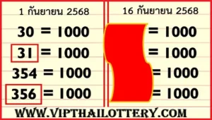Thai Lottery Winning Draw Vip Direct Formula 16th September 2568