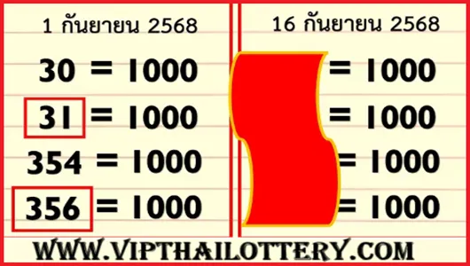 Thai Lottery Winning Draw Vip Direct Formula 16th September 2568