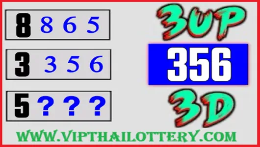 Thai Lotto 3up Set Pair Hot Rumble Digit Tip 16th September 2025