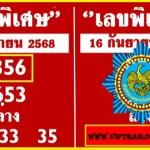 Thai Lotto Vip Non Miss Cut Digit Update Formula 16 September 2568