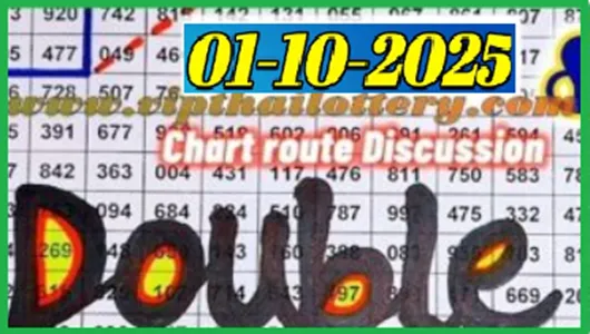 Thai lottery Direct One Set Chart Route Discussion 01 October 2025