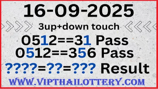 Thailand Lottery 2 Down Direct Open Touch Formula 16-9-2025