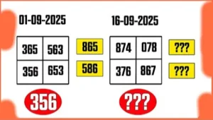 Thailand Lottery 3up Direct Set Bangkok Weekly Chart 16-09-2025