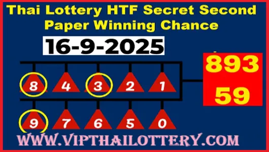 Thailand Lottery HTF Secret Paper Winning Chance Tip