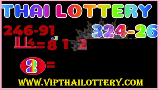 Thailand Lottery Sure Namber 100% Winning Pairs