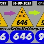 Thailand Lottery Today Live 3up Driect Set 3D 01.10.2025