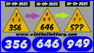 Thailand Lottery Today Live 3up Driect Set 3D 01.10.2025