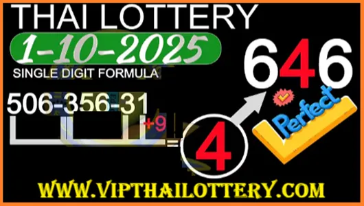 Thailand Lotto Master Digit Number Total Win Tass