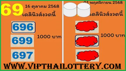 3D Thai Lottery HTF Down Touch Last Hint Tips 01.11.2025