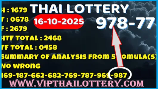 Bangkok Thai National Lottery Lucky Numbers VIP Tips 16-10-2025