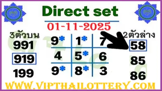 GLO Thai Lottery 2 Down Win Non Miss Special Update 01-11-2025