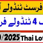 Prize Bond Thailand Lottery Single Akra Final Short Game