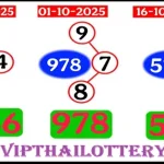 Thai Government Lottery Final Cut Game Total Tricks 16-10-2025