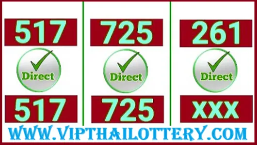 Thai Lottery Chart route non miss touch paper 01-11-2025